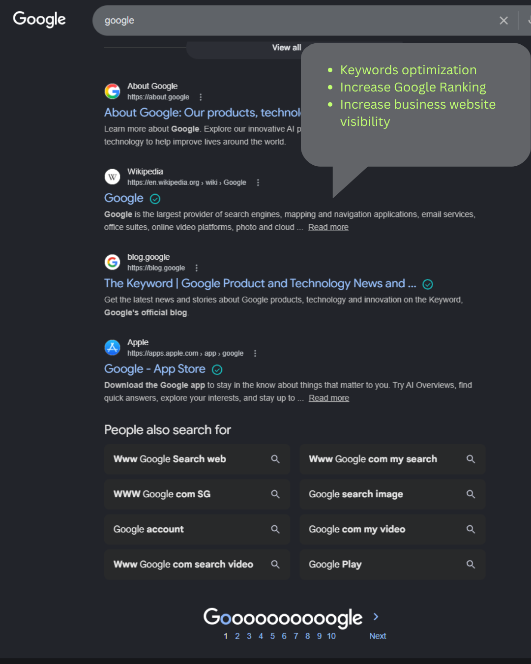 Google Business Profile