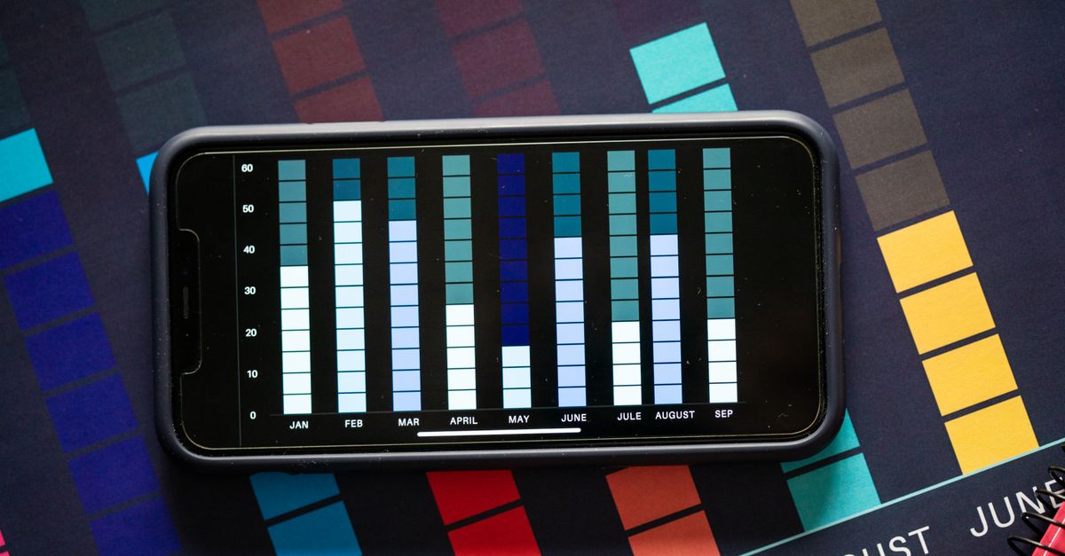 How to Create Social Media Content That Converts: Kuala Lumpur Guide Flat lay of smartphone showing a monthly bar chart against a colorful background, ideal for business analysis visuals.